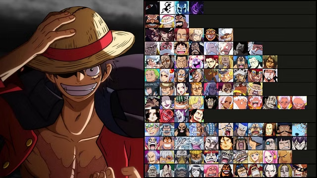 One Piece Anime Characters