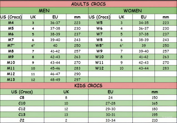 Trendycroc.com Size Chart